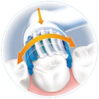 Зубная щетка Braun Oral-B Pro-Expert